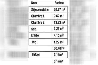 achat appartement blonville-sur-mer 14910