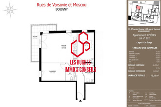 achat appartement bobigny 93000