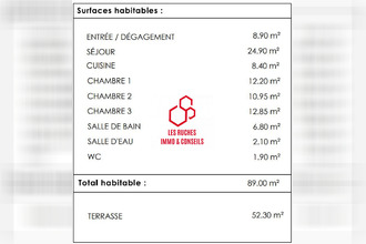 achat appartement bois-d-arcy 78390