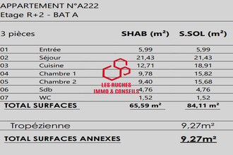 achat appartement boissy-st-leger 94470