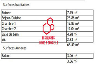 achat appartement boissy-st-leger 94470
