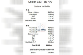 achat appartement boissy-st-leger 94470