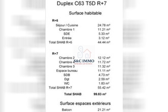 achat appartement boissy-st-leger 94470