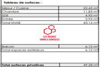 achat appartement bondoufle 91070