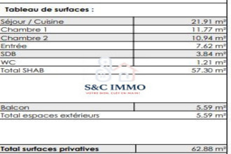 achat appartement bondoufle 91070