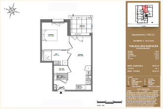 achat appartement bons-en-chablais 74890