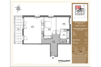 achat appartement bons-en-chablais 74890