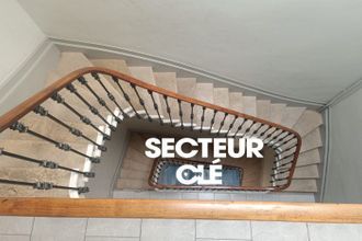 achat appartement bordeaux 33000