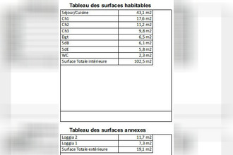 achat appartement bordeaux 33000