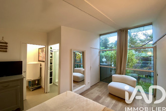 achat appartement bordeaux 33000