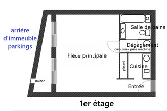 achat appartement bordeaux 33000