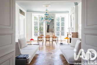 achat appartement bordeaux 33000