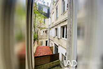 achat appartement bordeaux 33000