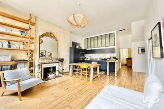achat appartement bordeaux 33000