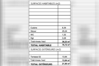 achat appartement bordeaux 33000