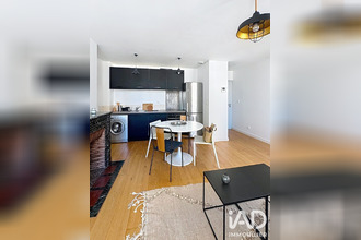 achat appartement bordeaux 33000