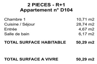 achat appartement bordeaux 33100