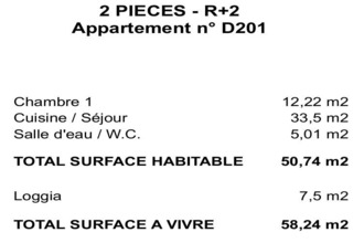 achat appartement bordeaux 33100