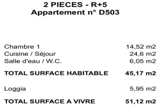 achat appartement bordeaux 33100