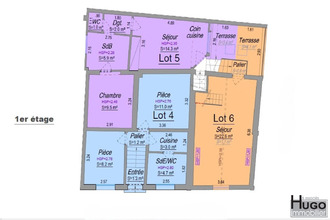 achat appartement bordeaux 33100