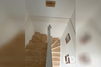 achat appartement bordeaux 33100