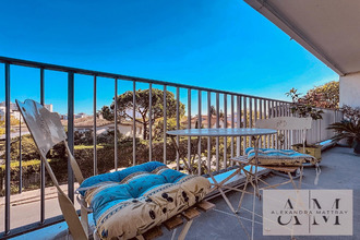 achat appartement bordeaux 33200