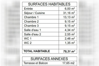 achat appartement bordeaux 33200