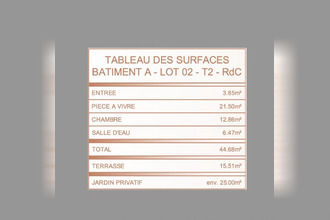 achat appartement borgo 20290