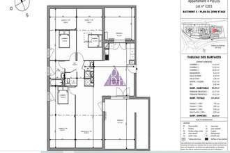 achat appartement bormes-les-mimosas 83230