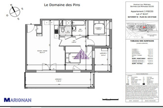 achat appartement bormes-les-mimosas 83230