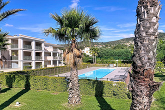 achat appartement bormes-les-mimosas 83230