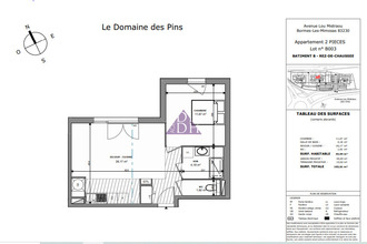 achat appartement bormes-les-mimosas 83230