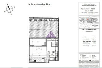 achat appartement bormes-les-mimosas 83230