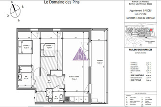 achat appartement bormes-les-mimosas 83230