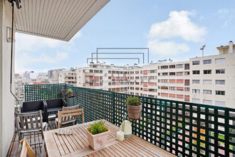 achat appartement boulogne-billancourt 92100