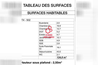 achat appartement boulogne-billancourt 92100