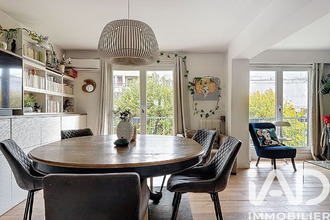 achat appartement boulogne-billancourt 92100