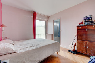 achat appartement boulogne-billancourt 92100