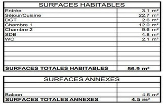 achat appartement boulogne-billancourt 92100