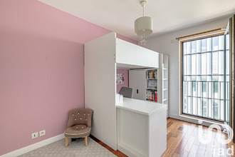 achat appartement boulogne-billancourt 92100