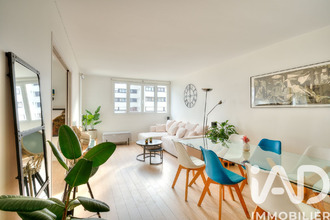 achat appartement boulogne-billancourt 92100