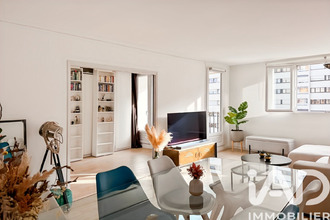 achat appartement boulogne-billancourt 92100