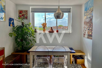 achat appartement boulogne-billancourt 92100