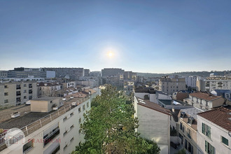 achat appartement boulogne-billancourt 92100