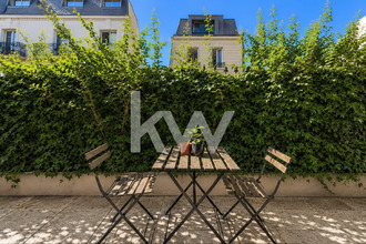 achat appartement boulogne-billancourt 92100