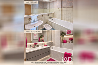 achat appartement boulogne-billancourt 92100
