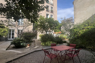achat appartement boulogne-billancourt 92100