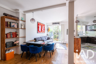 achat appartement boulogne-billancourt 92100