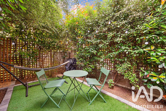 achat appartement boulogne-billancourt 92100