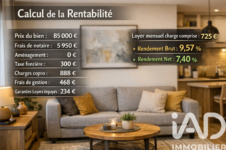 achat appartement bouzonville 57320
